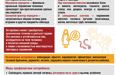Энтеробиоз 