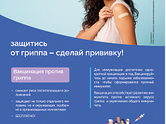 Что такое грипп и какова его опасность?