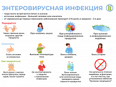 Летний период - не только время отдыха, но и традиционный сезон подъема заболеваемости энтеровирусной инфекцией.